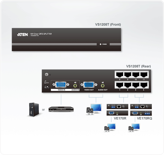 ATEN VS1208T-AT-E video splitter VGA – image 4