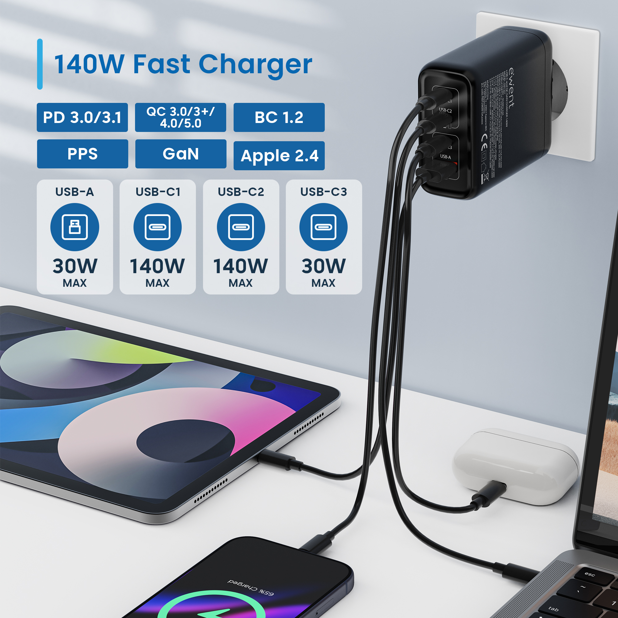 Ewent 140W GaN Fast 4-port (3 USB-C PD and 1 USB-A QC) charger Compact Design with 2m USB-C Cable – image 4