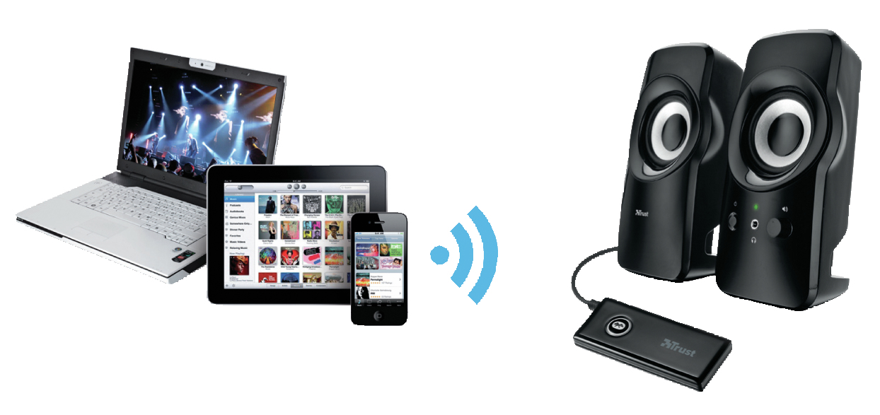 Trust eeWave Wireless Bluetooth Audio Link – image 3
