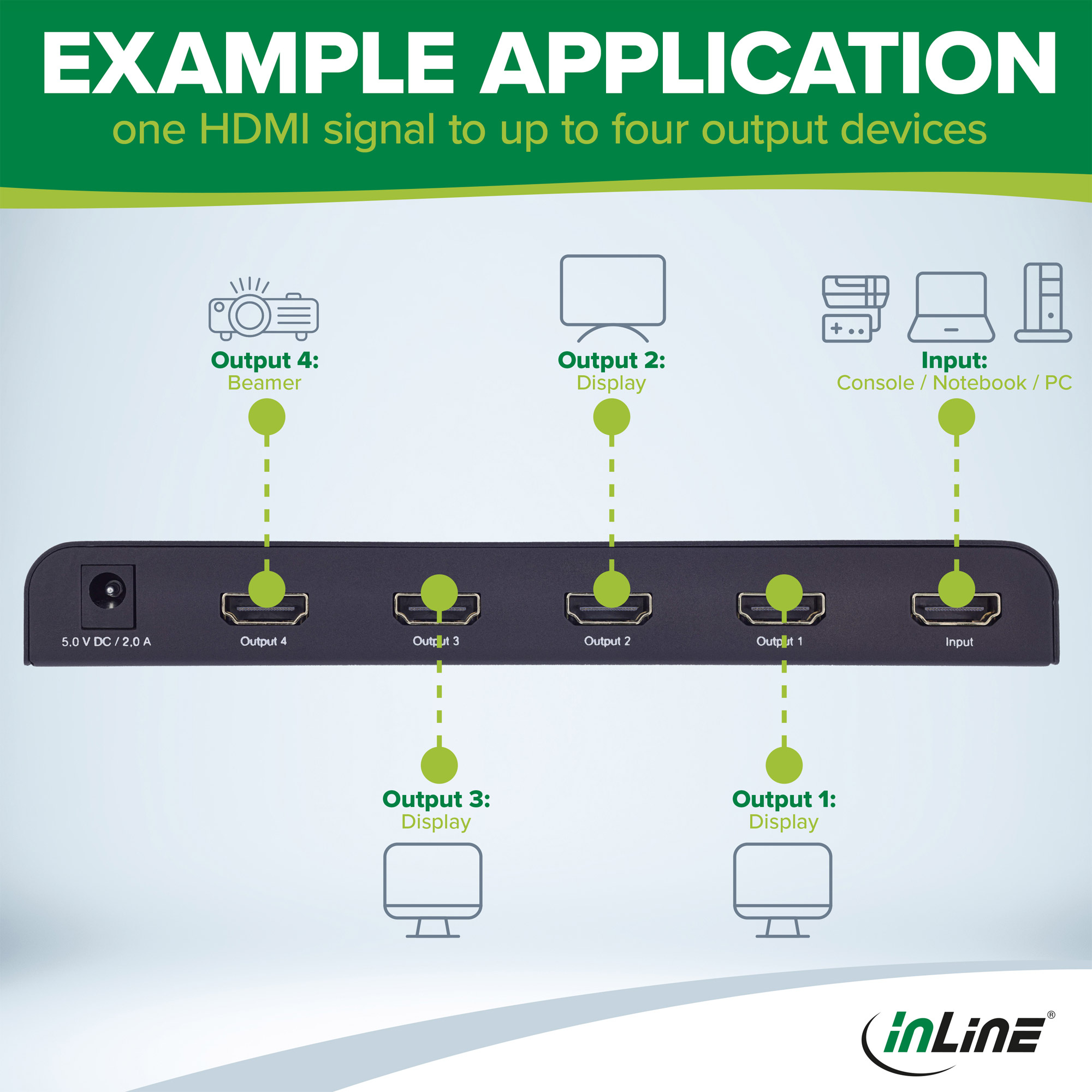 InLine 65010K video switch HDMI – image 5