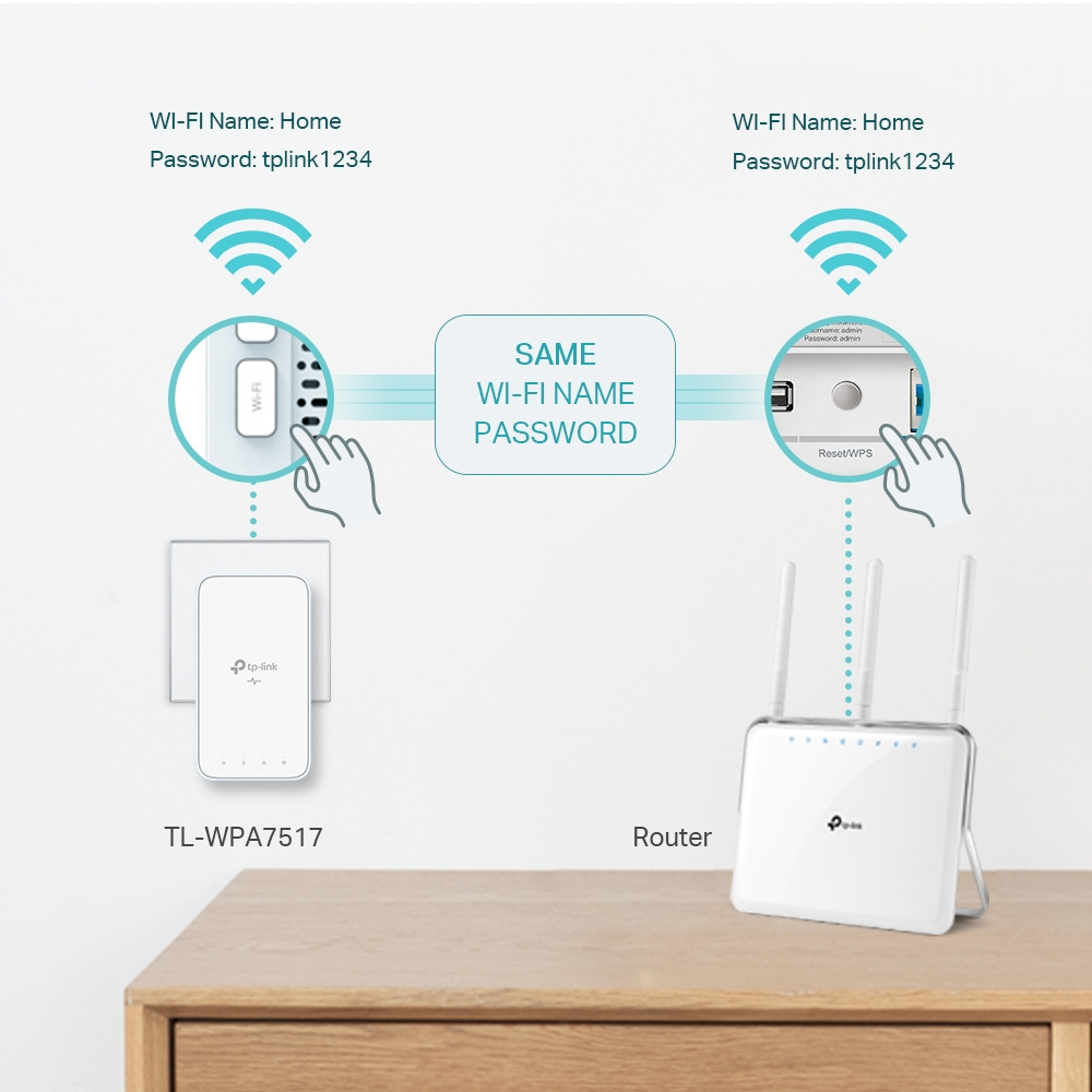 TP-Link TL-WPA1000 KIT – image 5