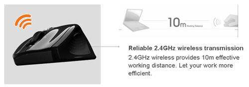 GIGABYTE GM-M7600 mouse RF Wireless Optical 800 DPI – image 4