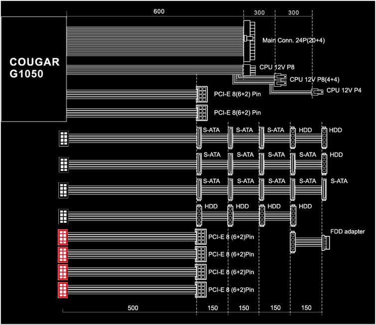 COUGAR G 1050 – image 8