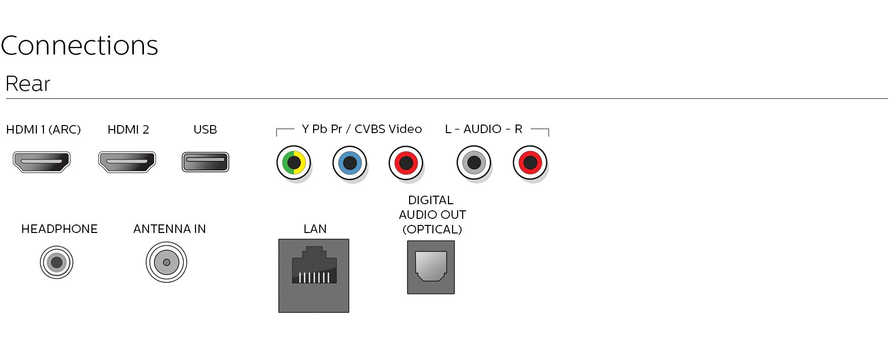 Philips 40PFL4901/F7 TV – image 3