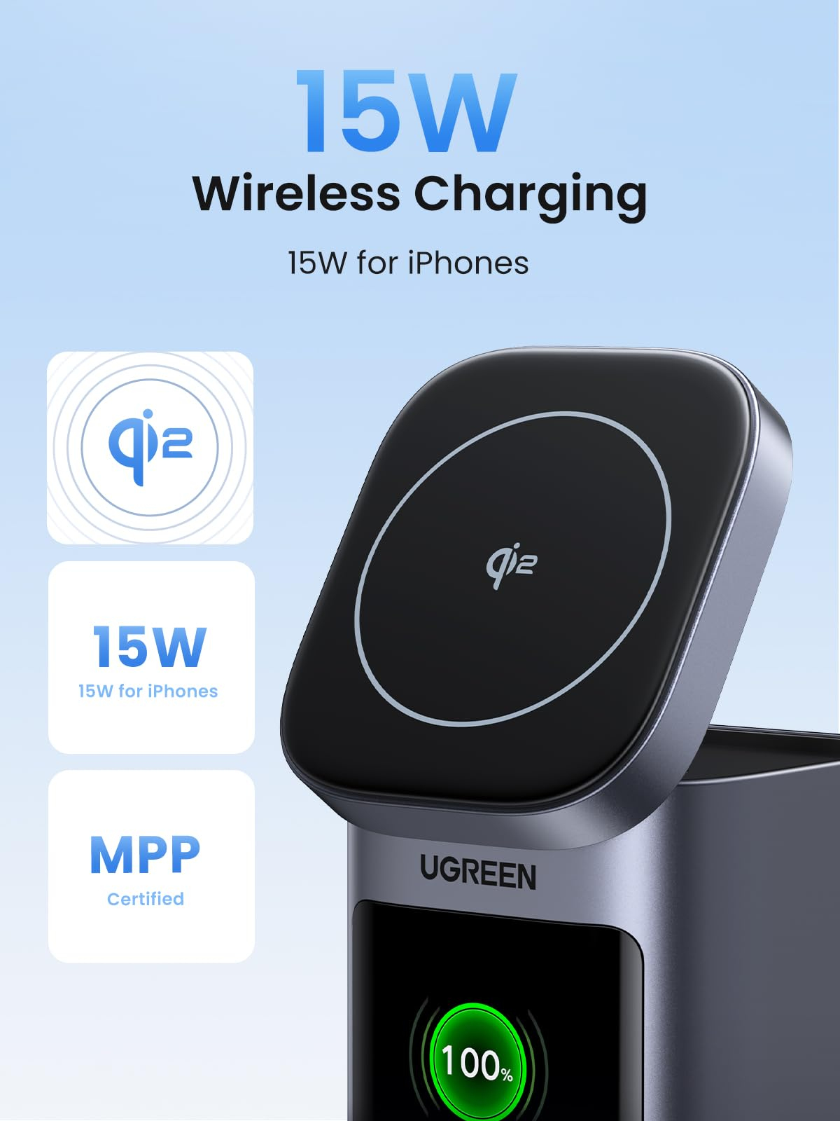 Ugreen Nexode Lithium-Ion (Li-Ion) – image 3