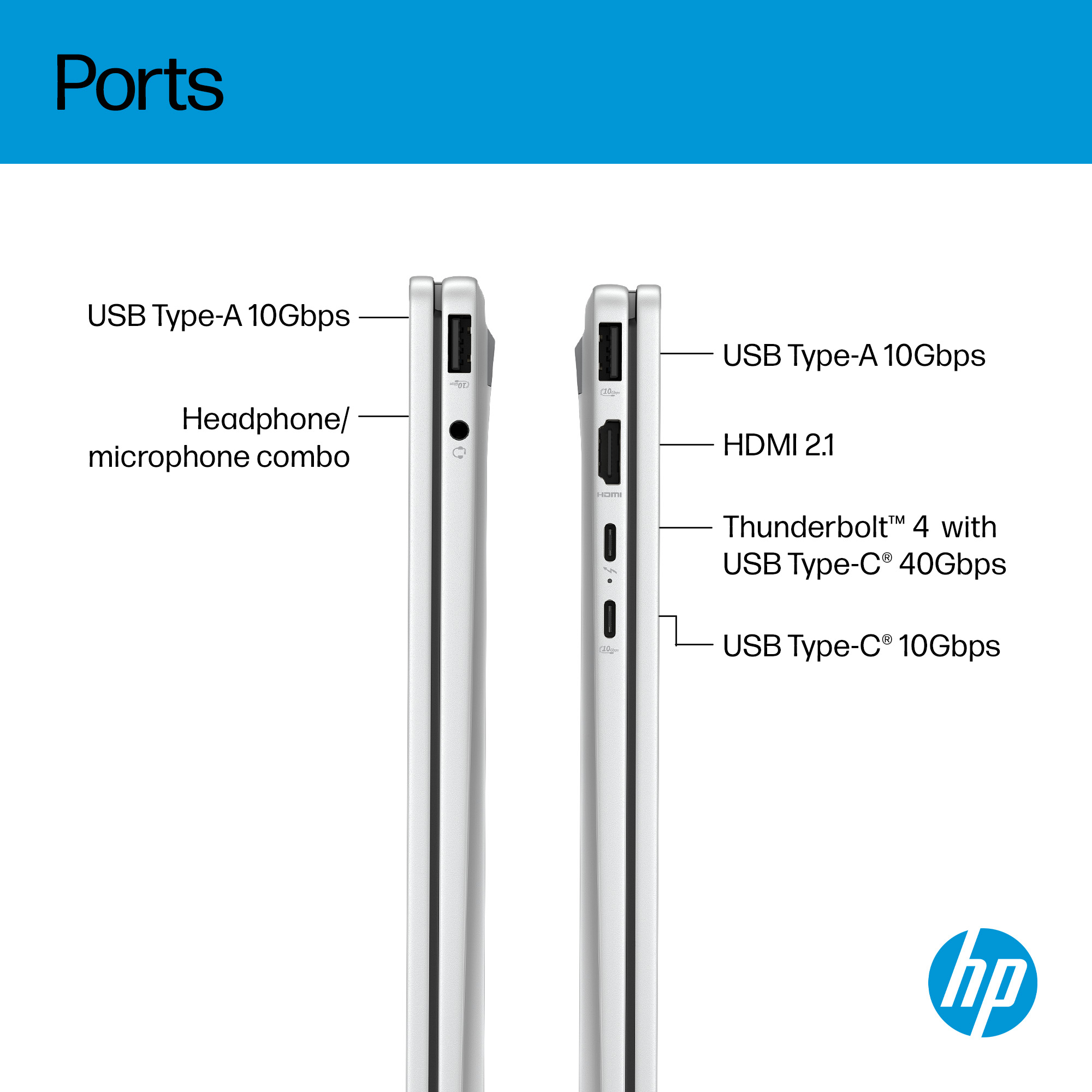 HP OmniBook X FlipNGAI 14-fm0002na – image 8
