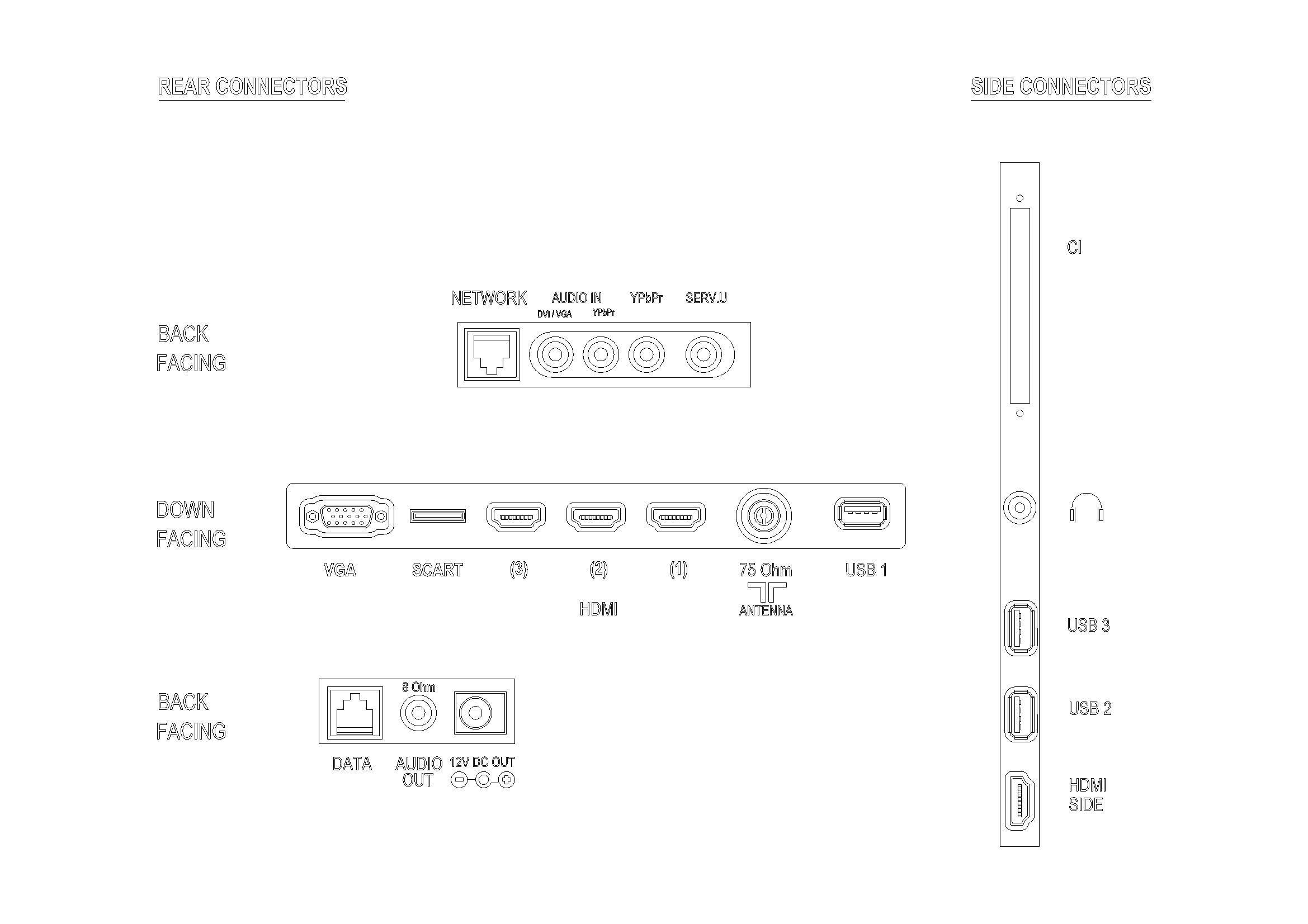 Philips Professional LED TV 42HFL5007D/10 – image 3
