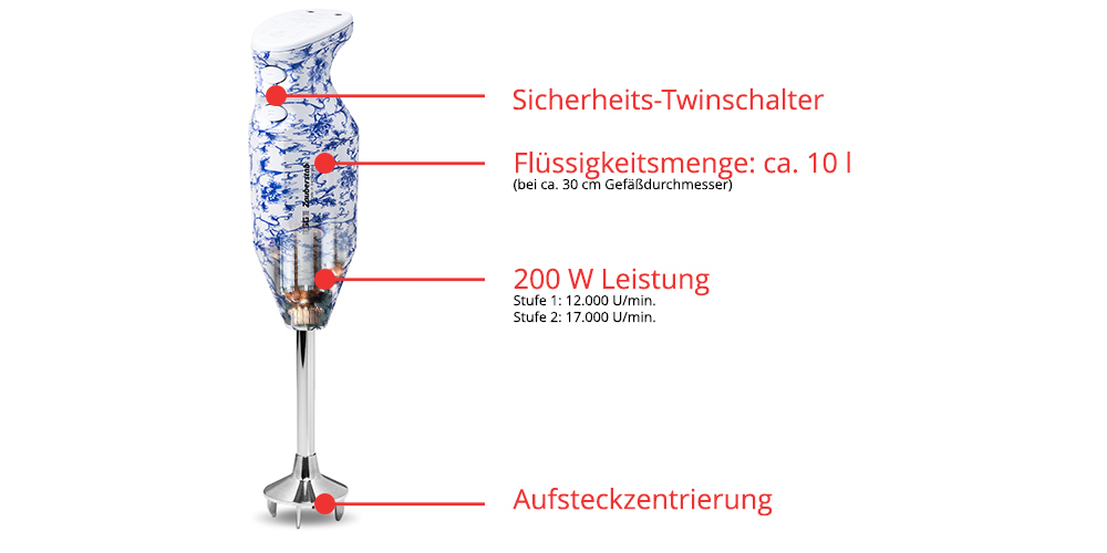 ESGE Design Edition Porzellan 91004 – image 4