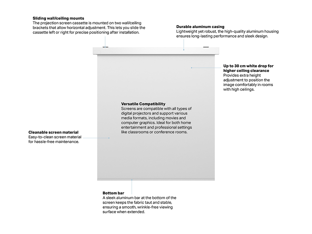 Multibrackets M 1:1 Motorized Projection Screen – image 3