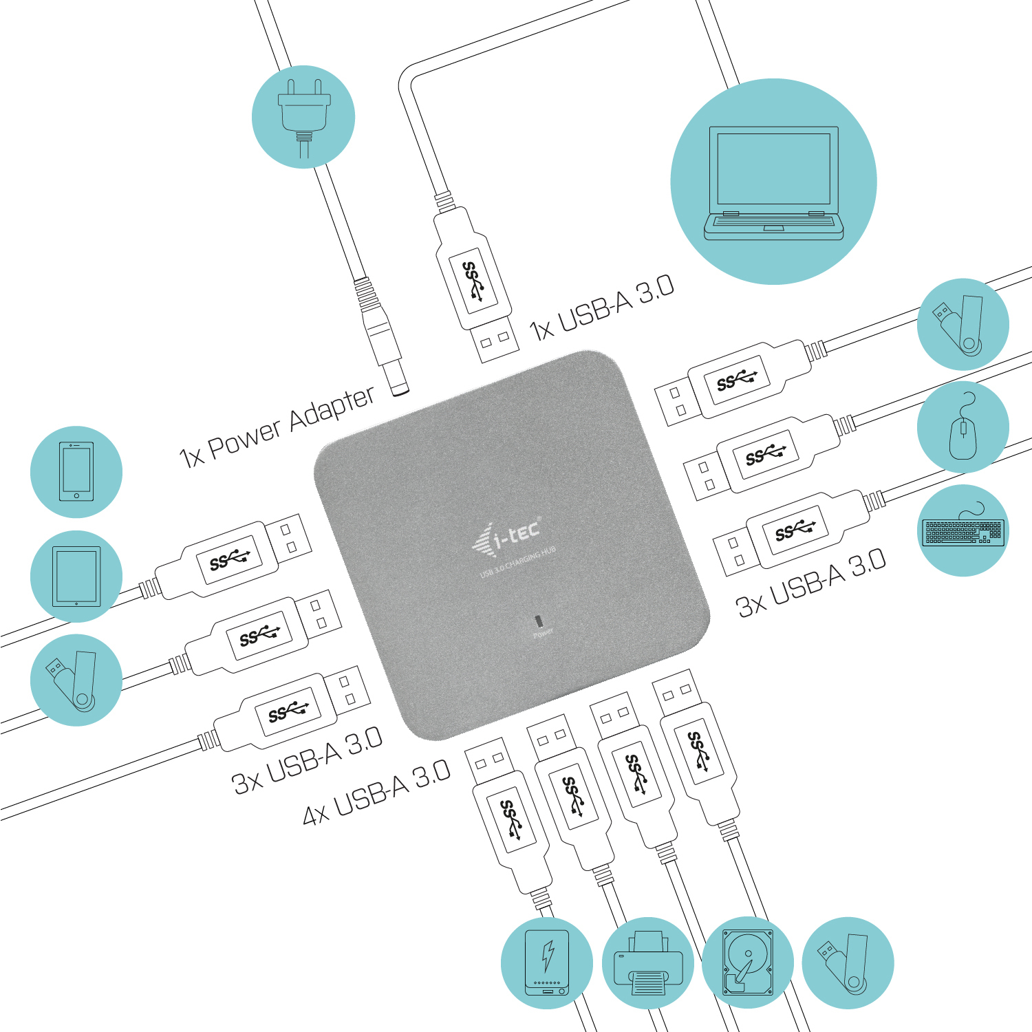 i-tec Metal Superspeed USB 3.0 10-Port Hub – image 5