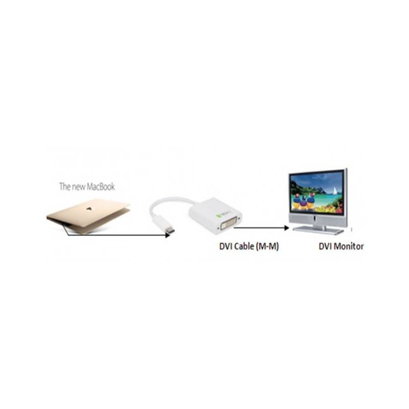Techly IADAP USB31-DVI – image 3