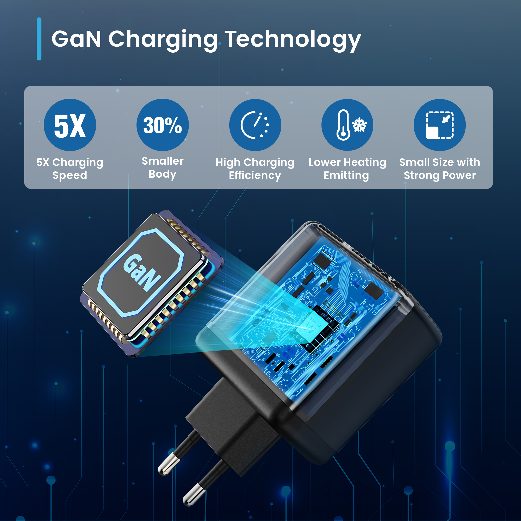 Ewent 65W GaN Fast 3-port (2 USB-C PD and 1 USB-A QC) charger, Compact Design – image 9