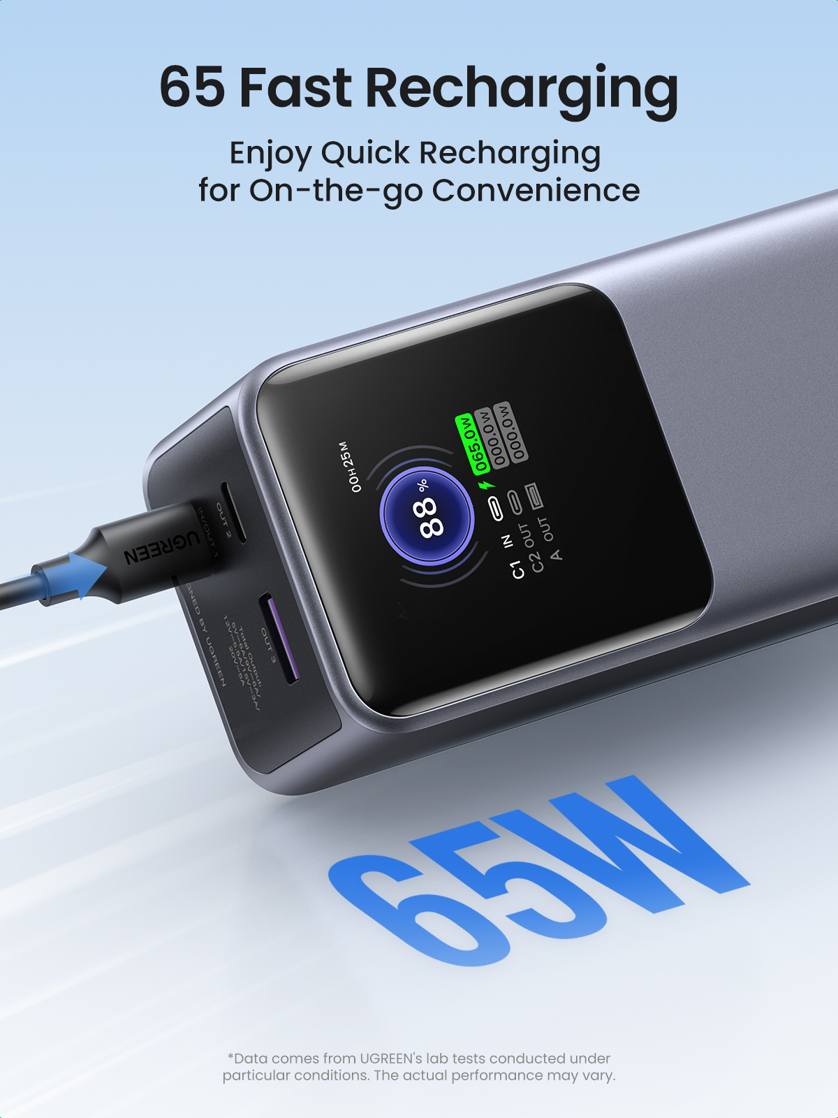 Ugreen 25000mAh 200W Fast Charging Powerbank – image 9