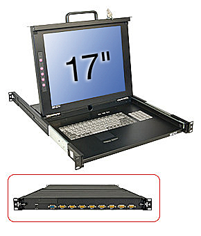 Lindy 21637 rack console