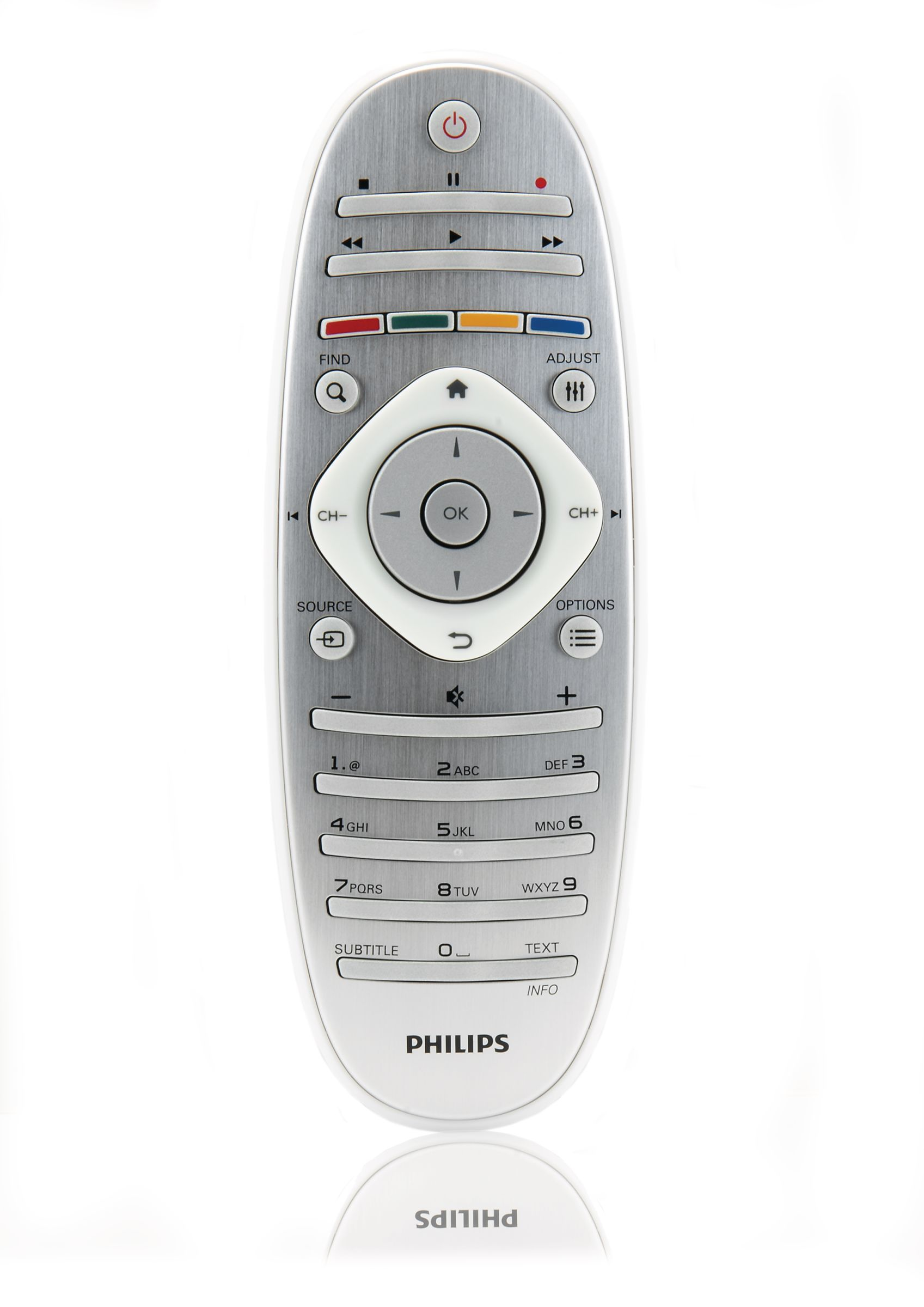 Philips Remote control