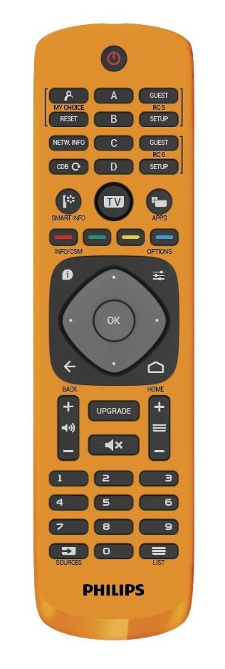 Philips 22AV9573A/12 remote control TV Press buttons – image 1