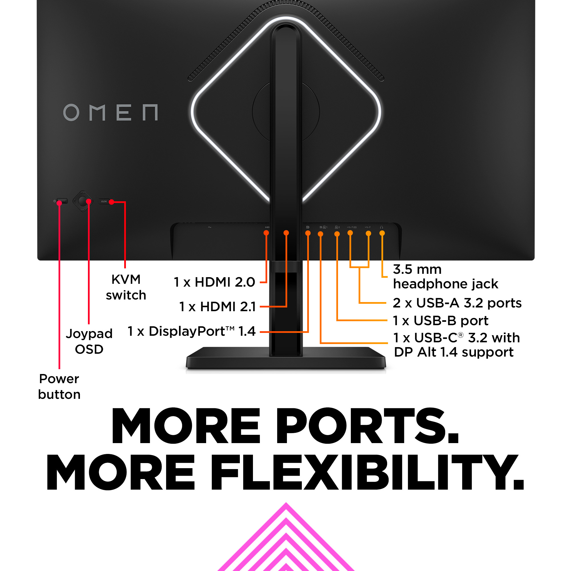 OMEN by HP 27 inch UHD 144Hz Gaming Monitor – OMEN 27k image 2