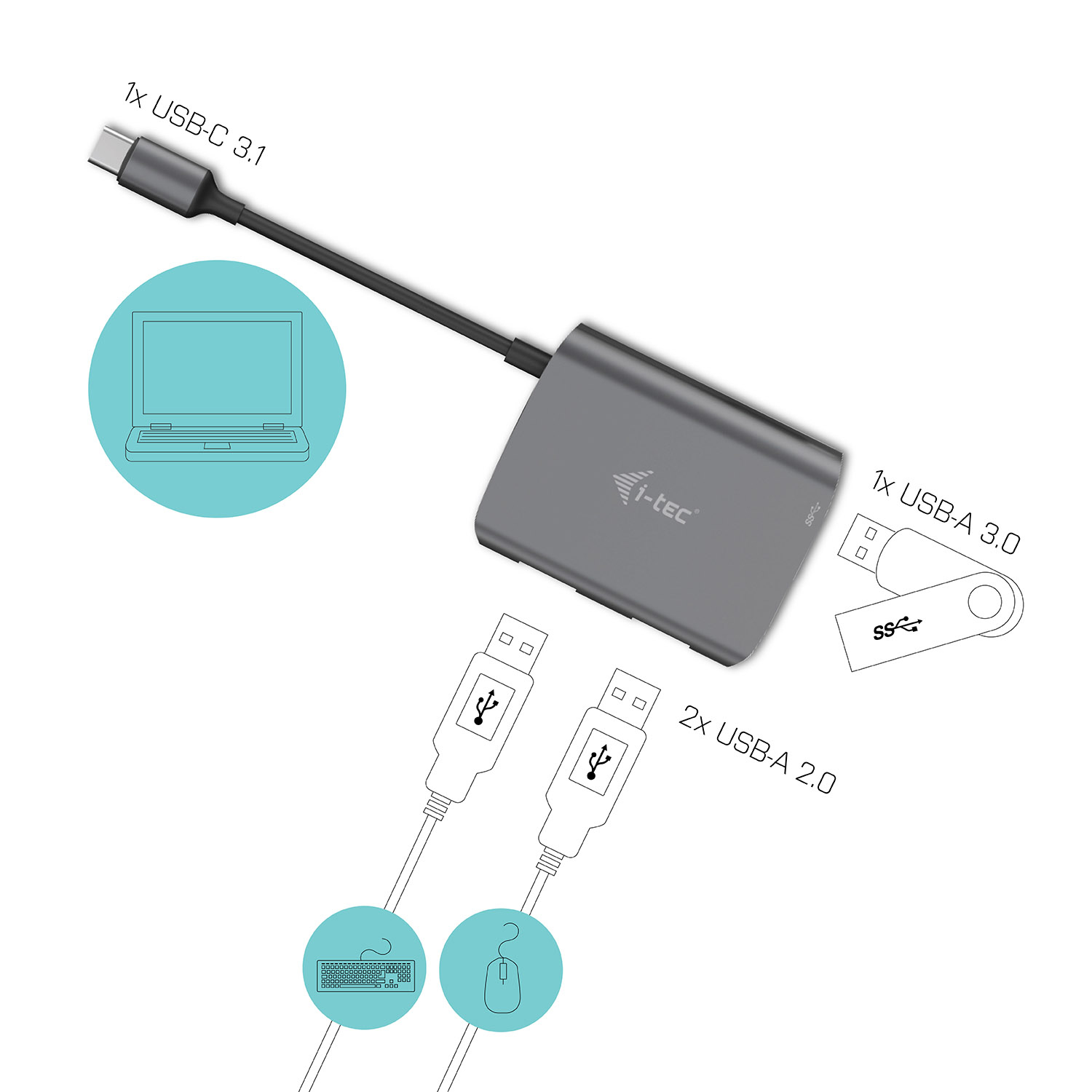 i-tec Metal USB-C 3-port HUB – image 4