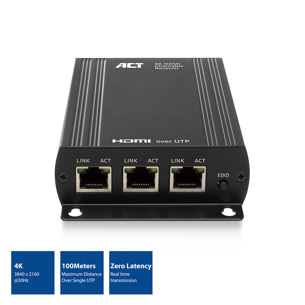 ACT Receiver unit for AC7870 – image 2