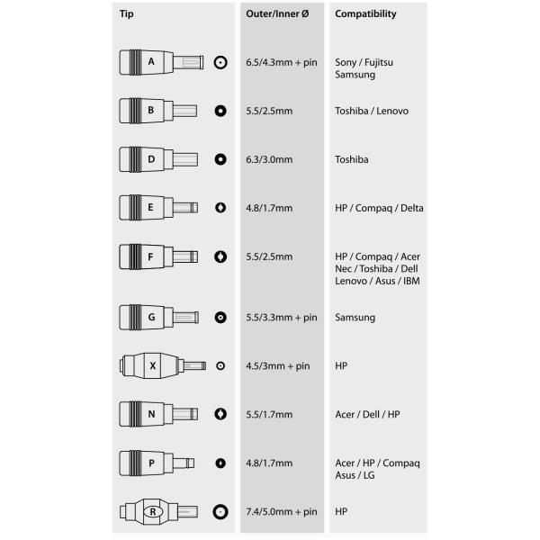 Nilox 10NXUAVRNT001 power adapter/inverter Indoor – image 2