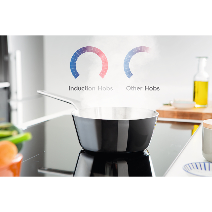 Electrolux HKB870F Black Built-in Zone induction hob 4 zone(s) – image 4
