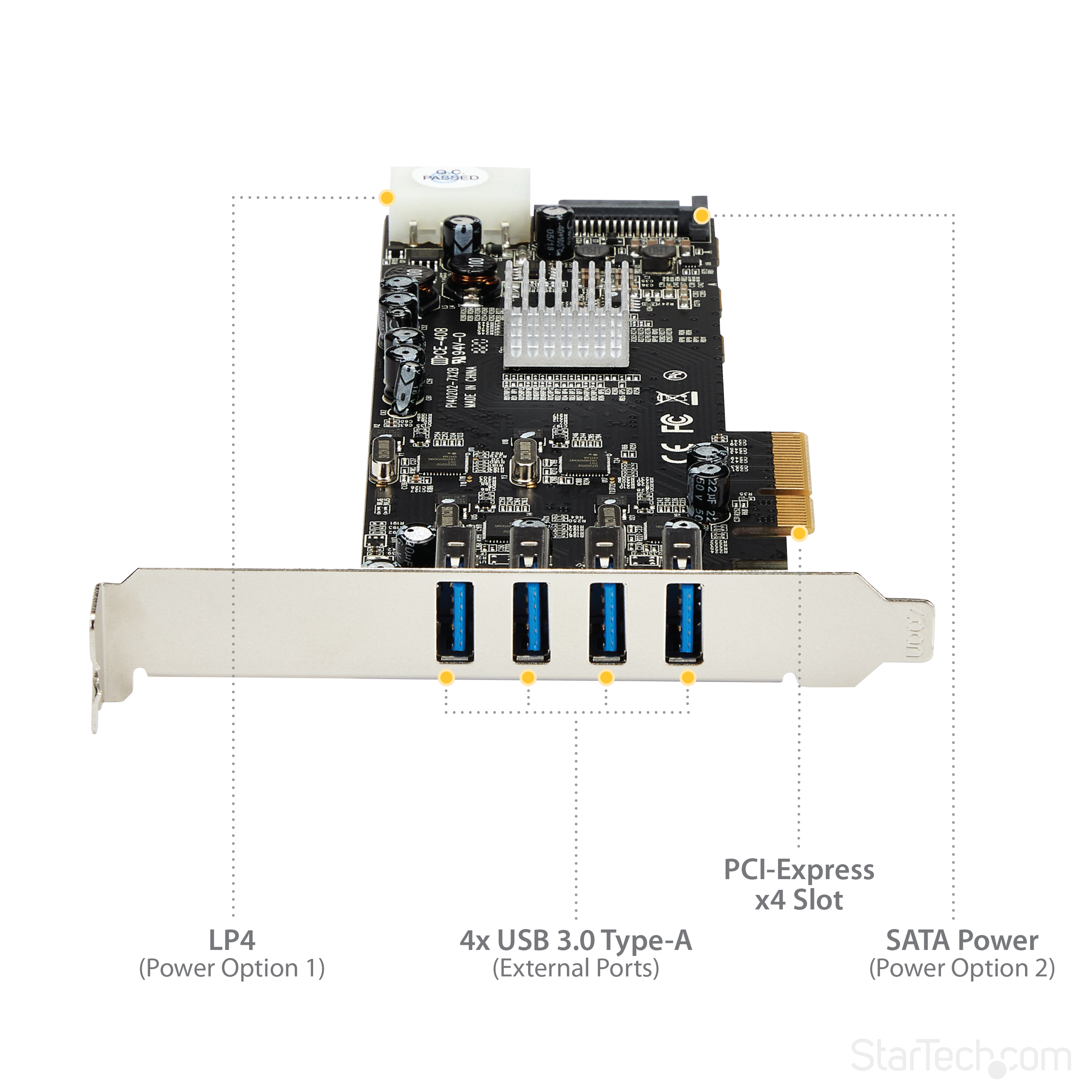 Product Gallery
