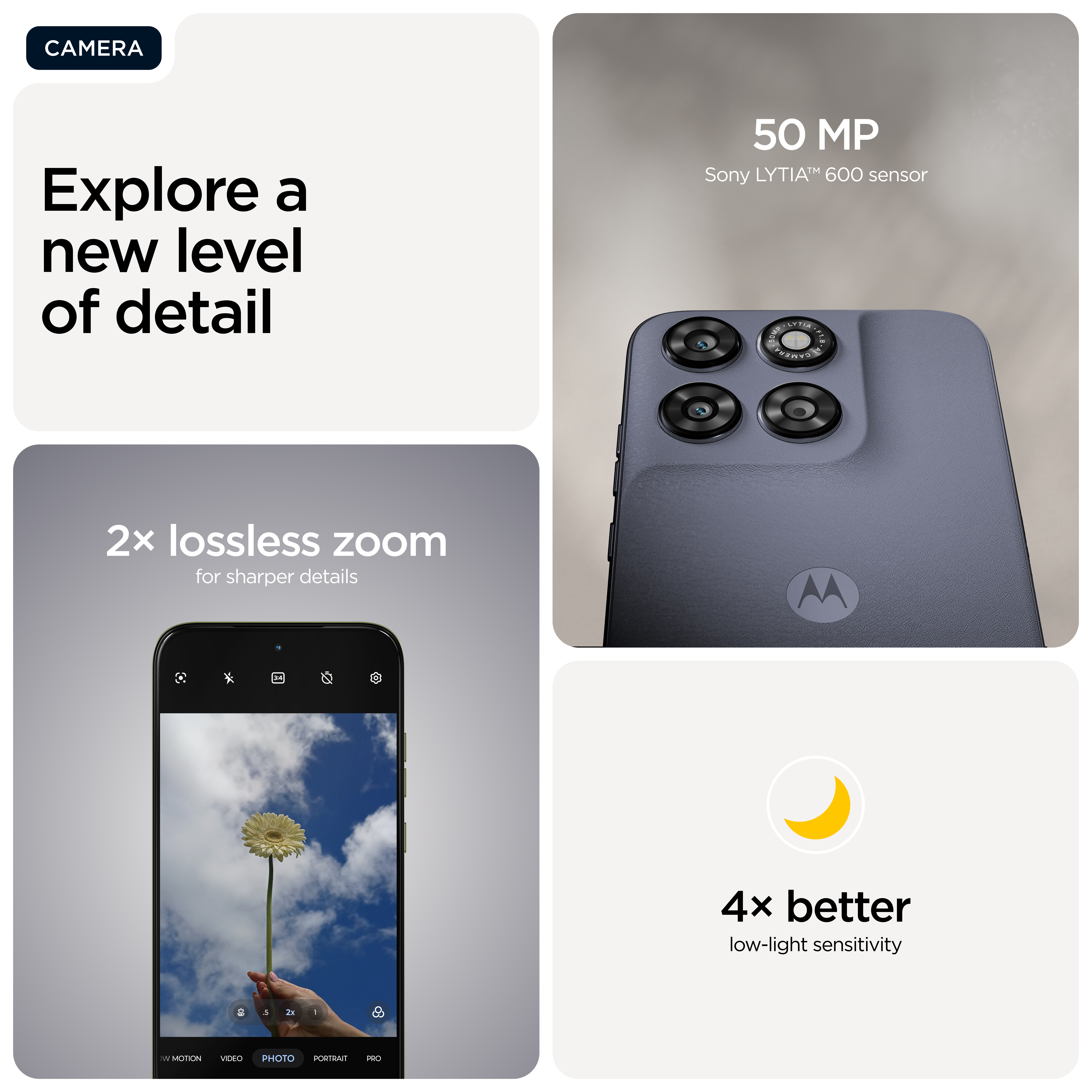Product Gallery