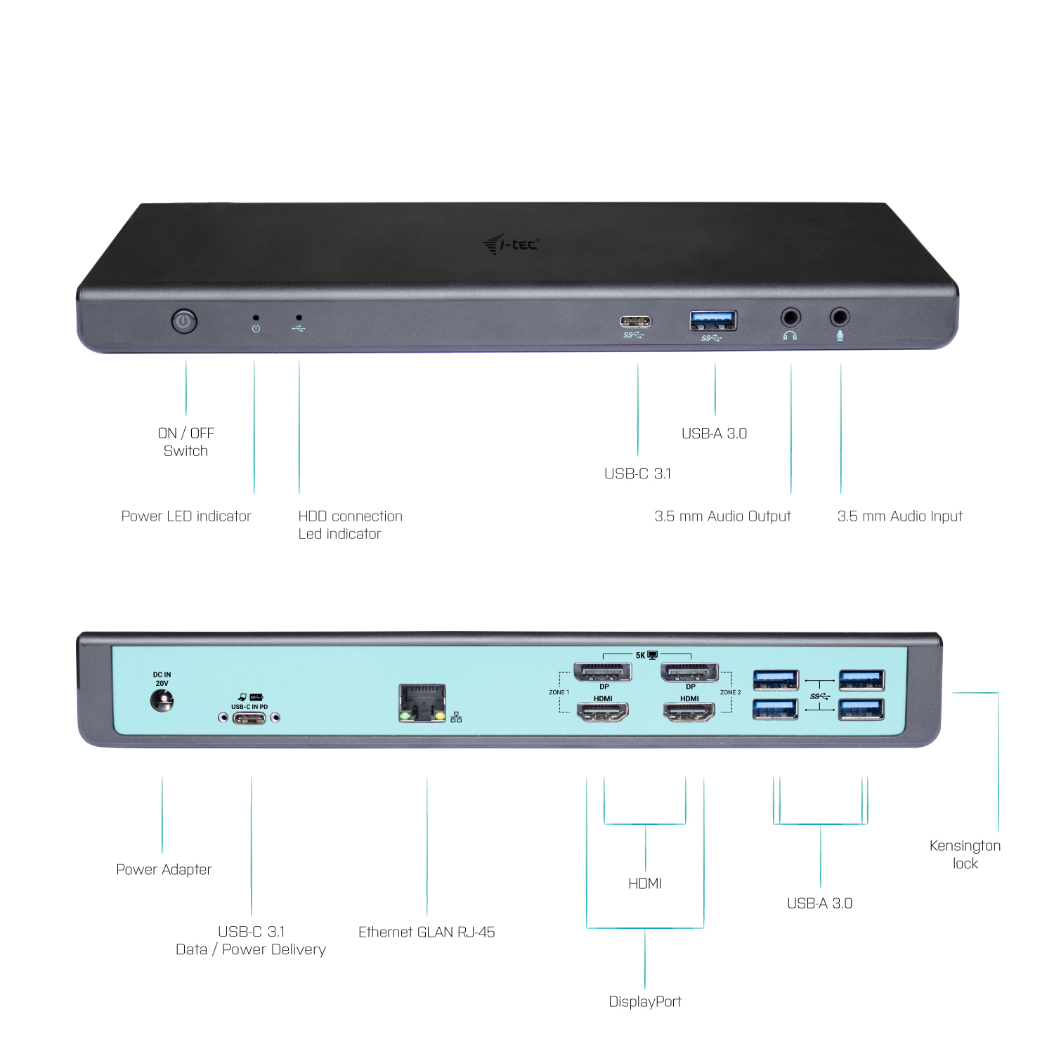 i-tec USB 3.0 / USB-C / Thunderbolt 3 Dual Display Docking Station + Power Delivery – image 5