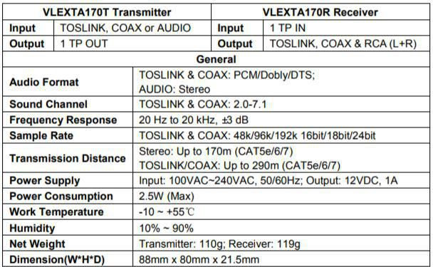 Vivolink VLEXTA170 AV extender AV transmitter & receiver Black – image 3