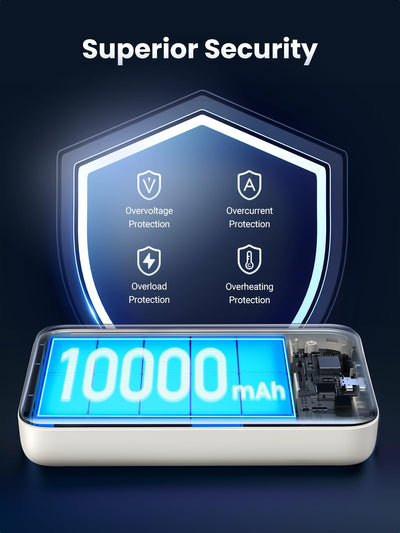 Ugreen 25208 power bank – image 6