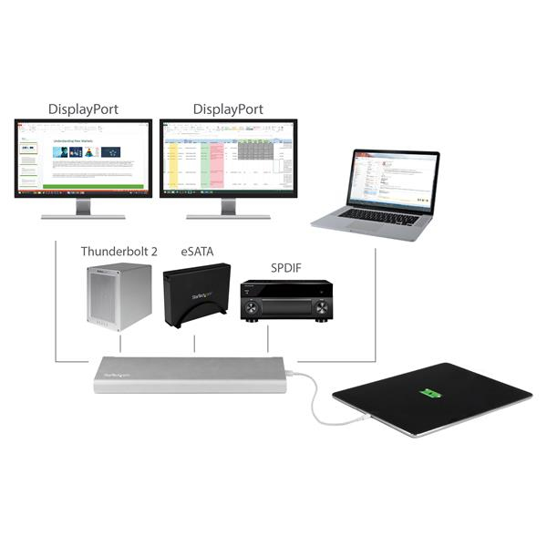 StarTech.com Thunderbolt 2 Dual-Monitor Docking Station for Laptops - 2x DisplayPort - Includes TB Cable – image 7