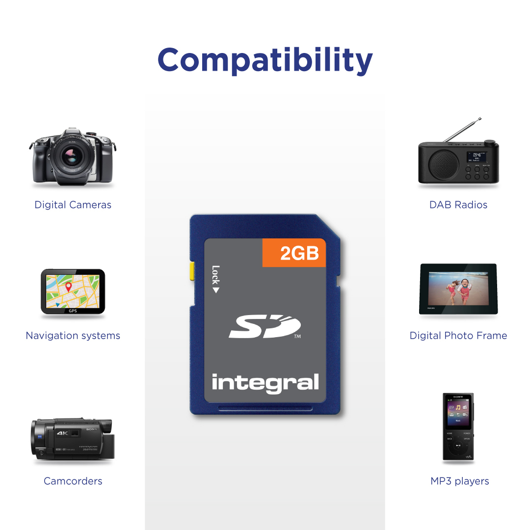 Integral 2GB 5PK SD MLC FLASH WITH METAL CARD CASE – image 9
