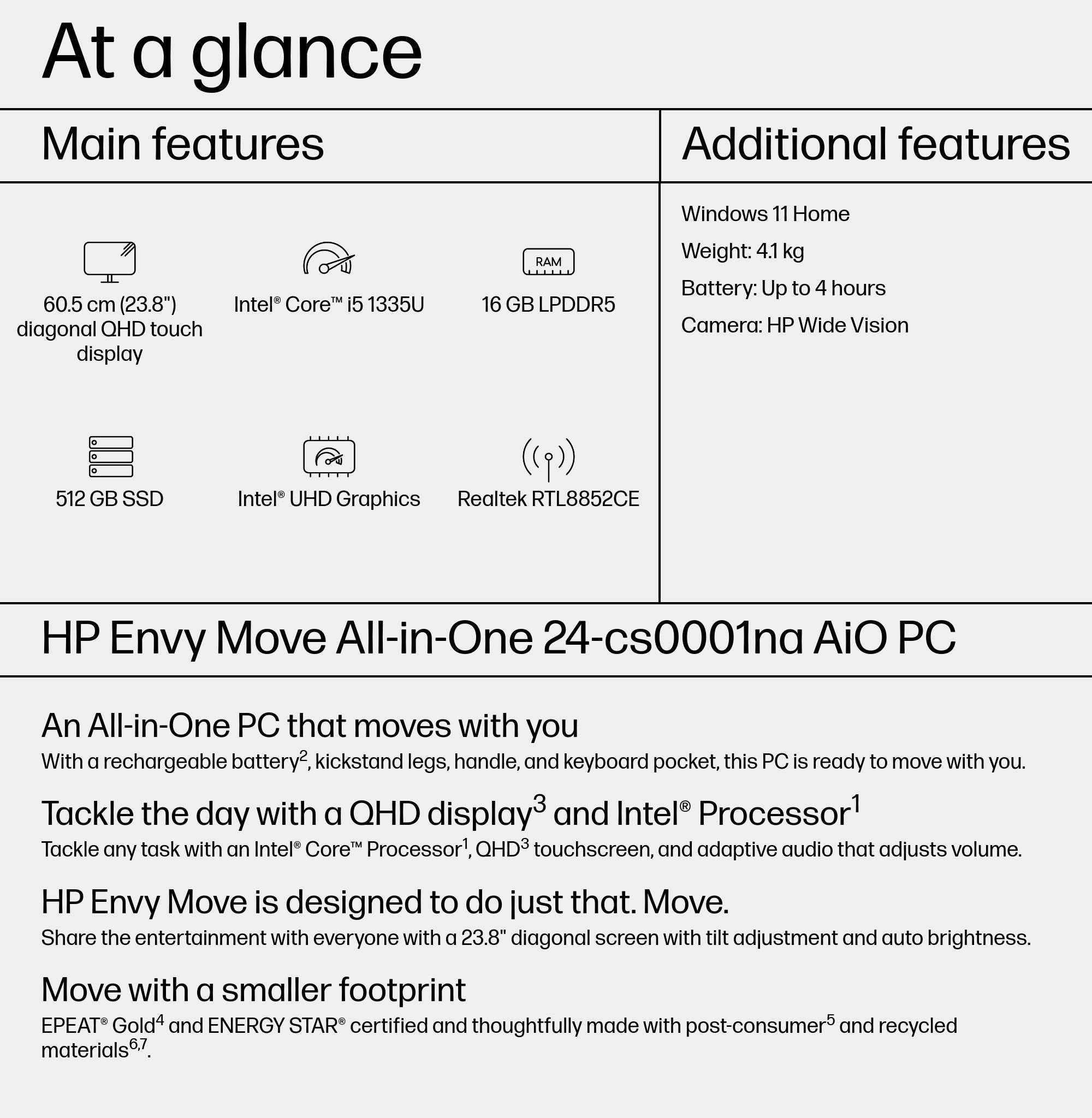 HP Envy Move 24-cs0001na – image 5