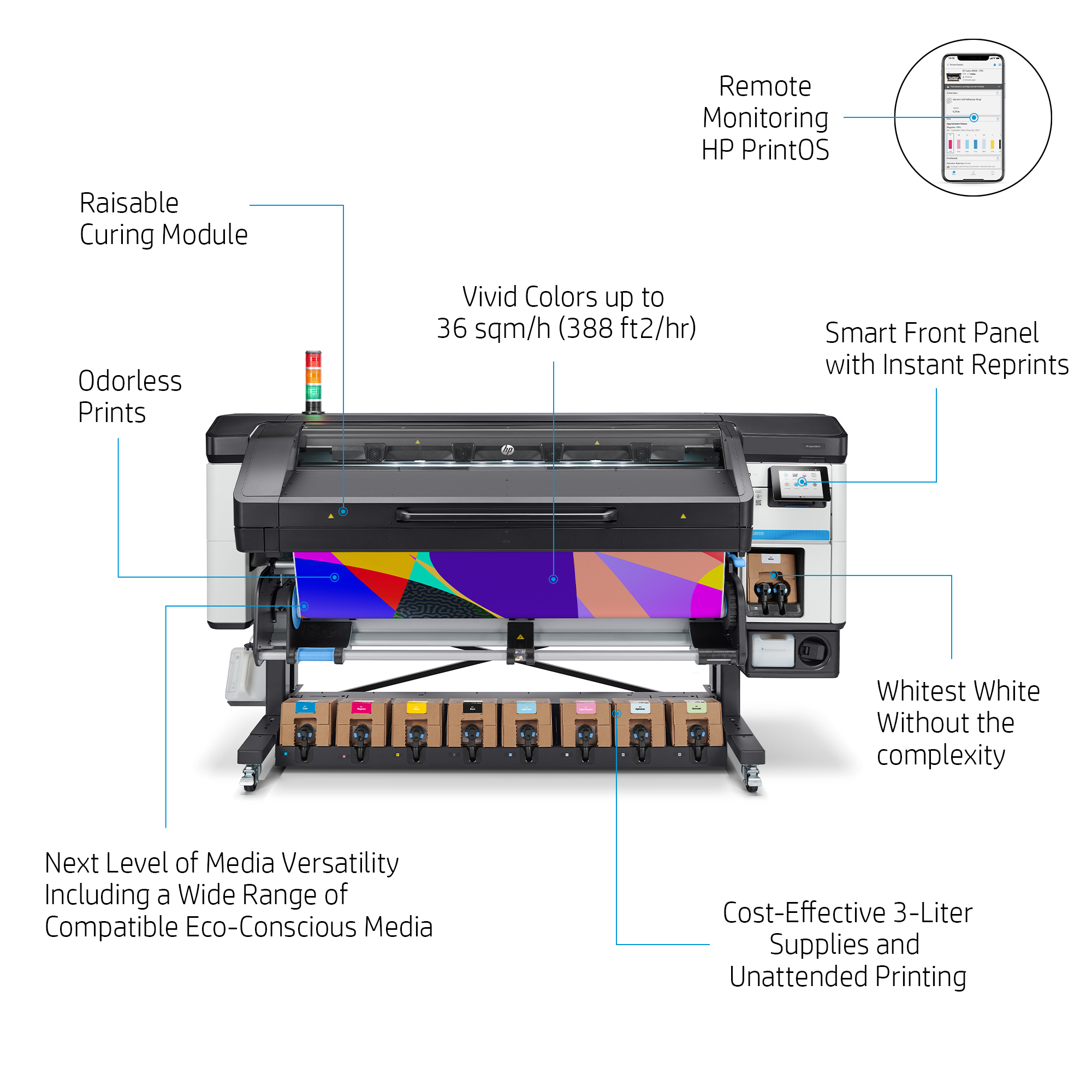 HP Latex 800 W Printer – image 7
