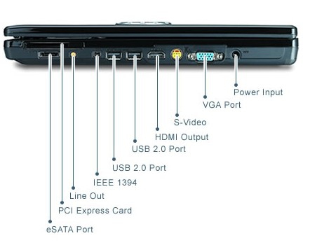 MSI Megabook 00163A1-SKU12 laptop Intel® Core™2 Duo T7500 – image 5