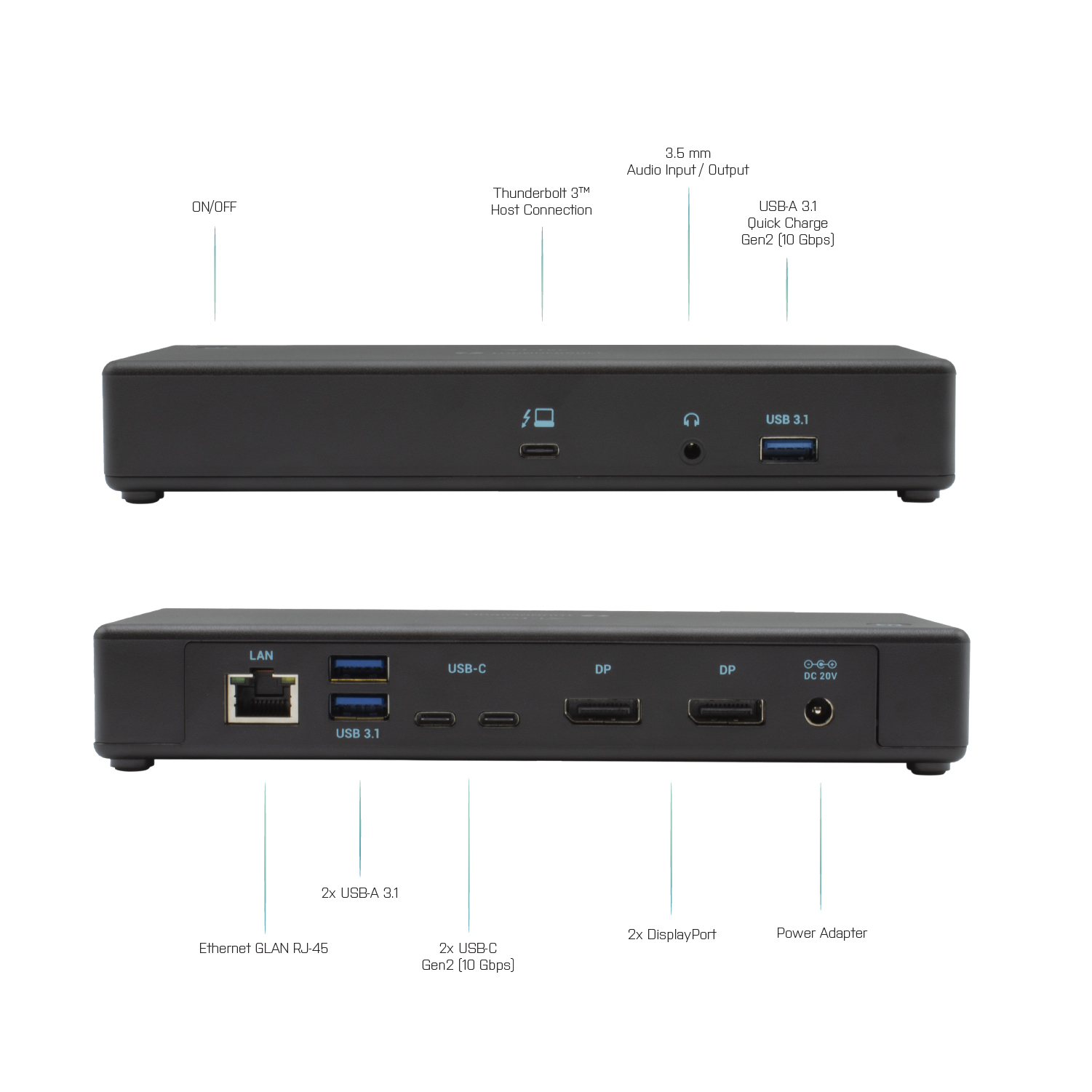 i-tec Thunderbolt3/USB-C Dual DisplayPort 4K Docking Station + Power Delivery – image 4