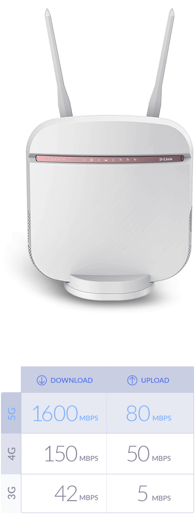 D-Link 5G AC2600 Wi‑Fi Router DWR‑978 – image 6