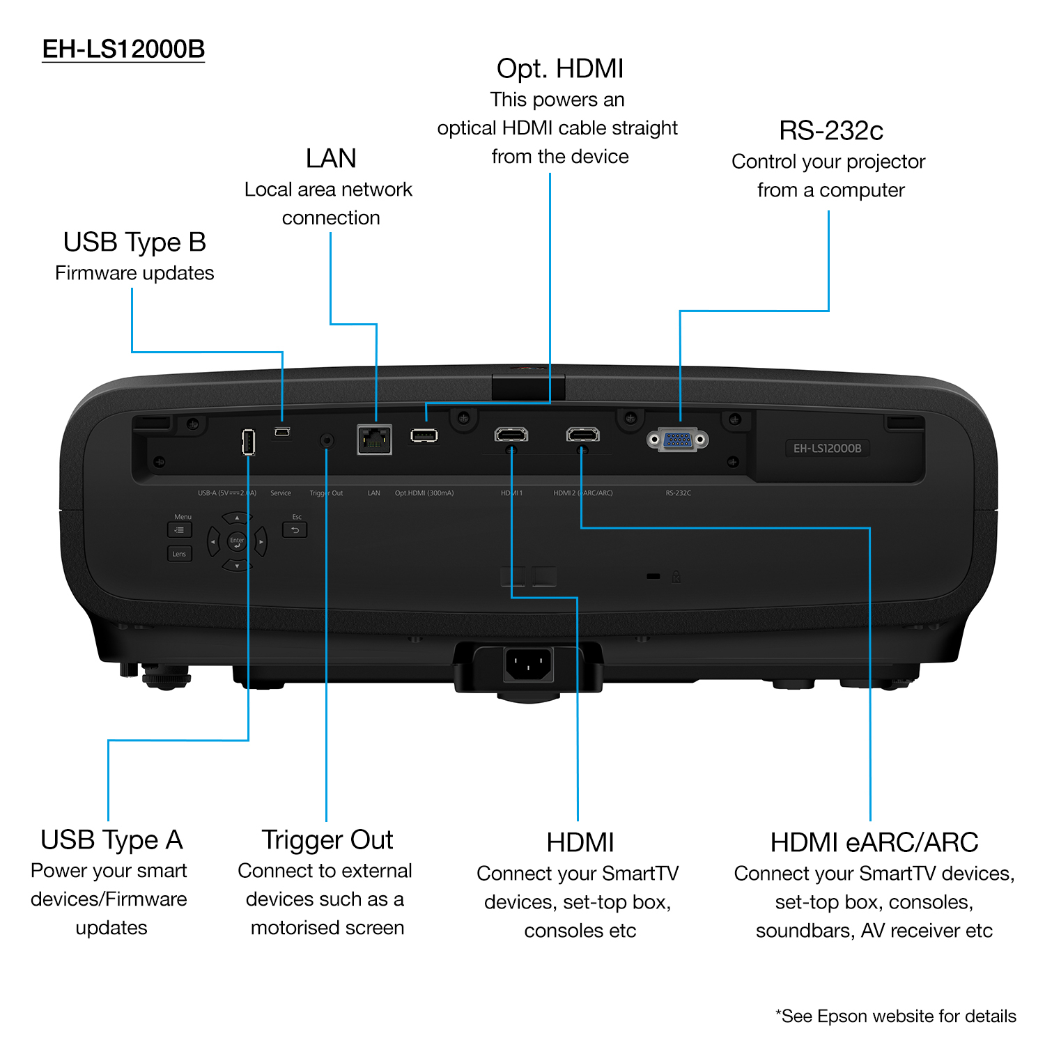 Epson V11HA47040 – image 3