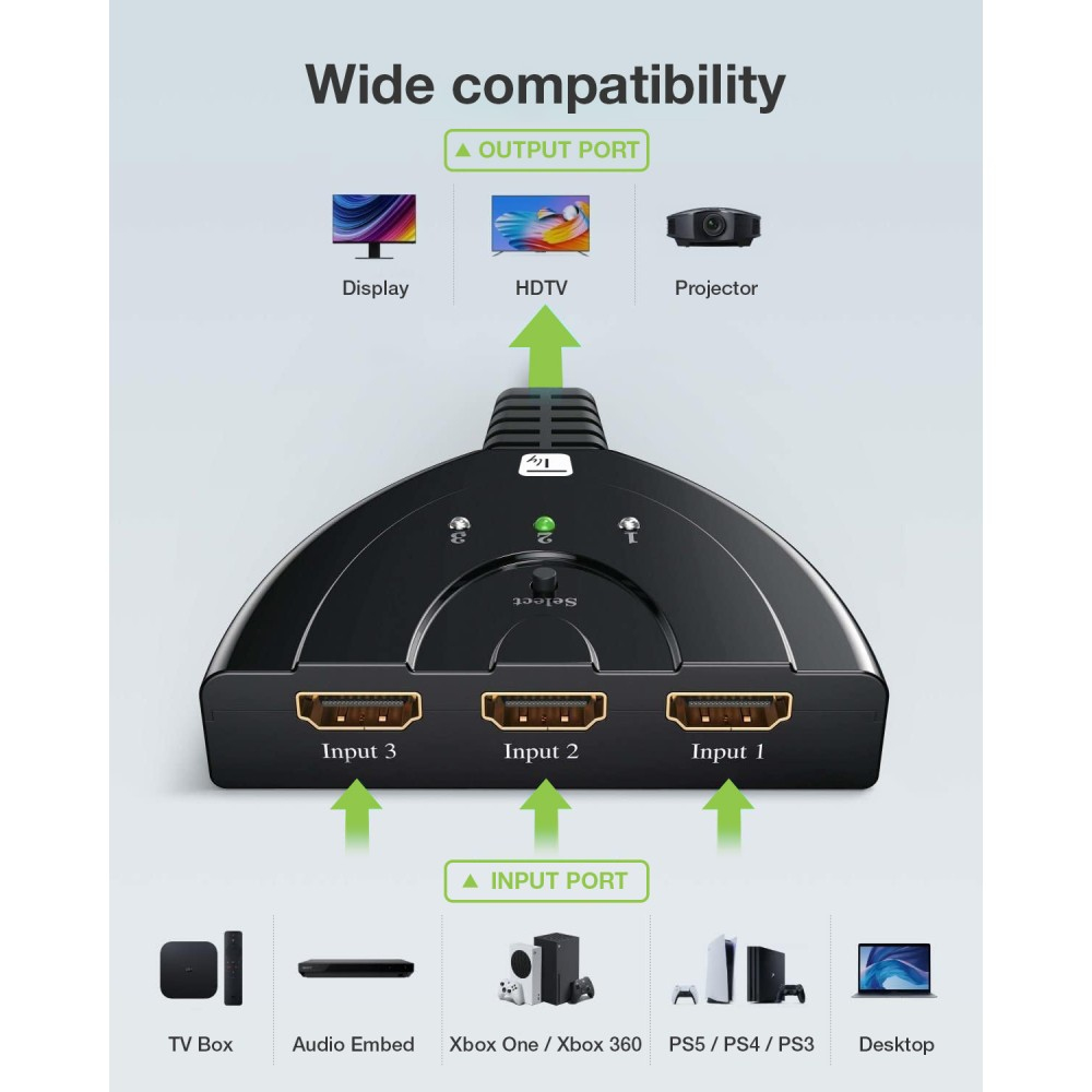 Techly IDATA HDMI-3F8K – image 3