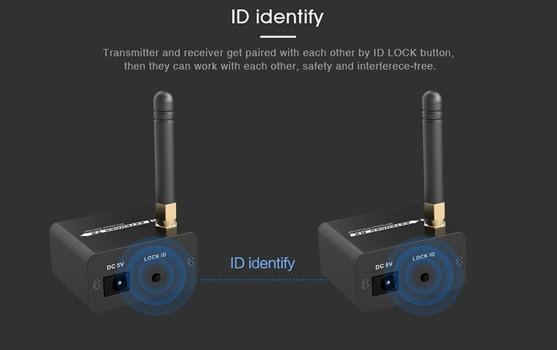 Techly IDATA HDMI-WL88 – image 5
