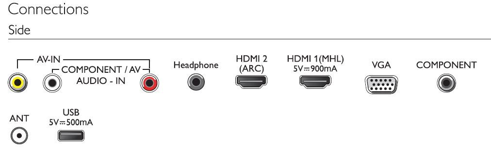 Philips 4000 series 24PHT4003/56 TV – image 3