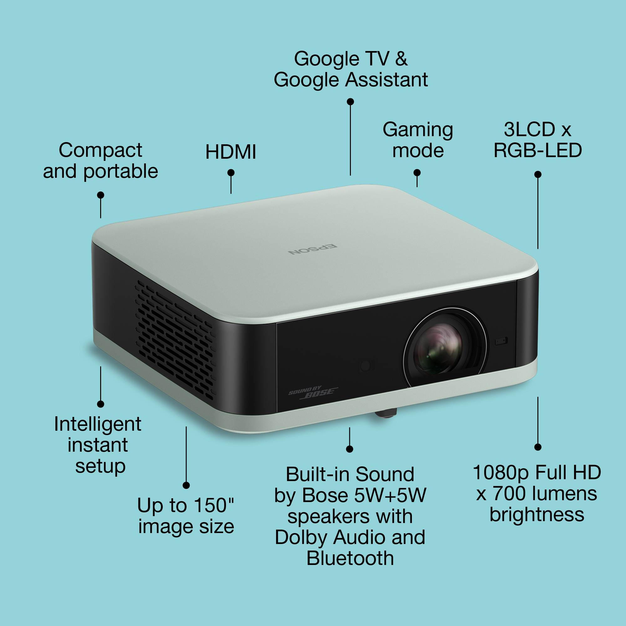 Product Gallery