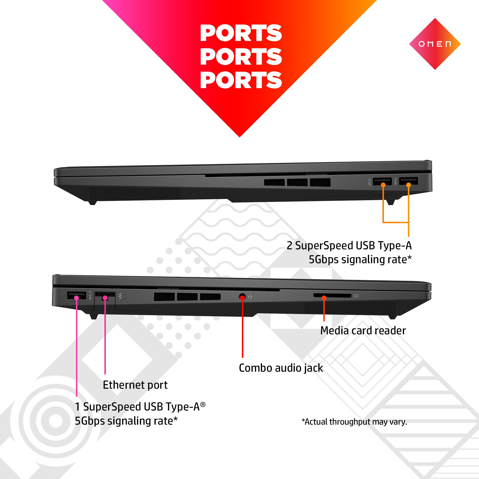 HP OMEN 16-k0001sa Intel® Core™ i7 i7-12700H Laptop – image 9