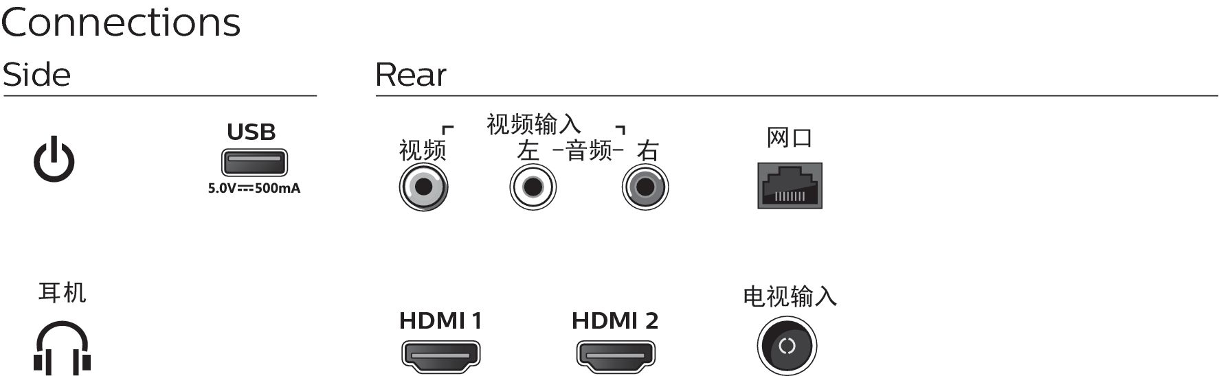 Philips 5200 series 32PHF5262/T3 TV – image 3