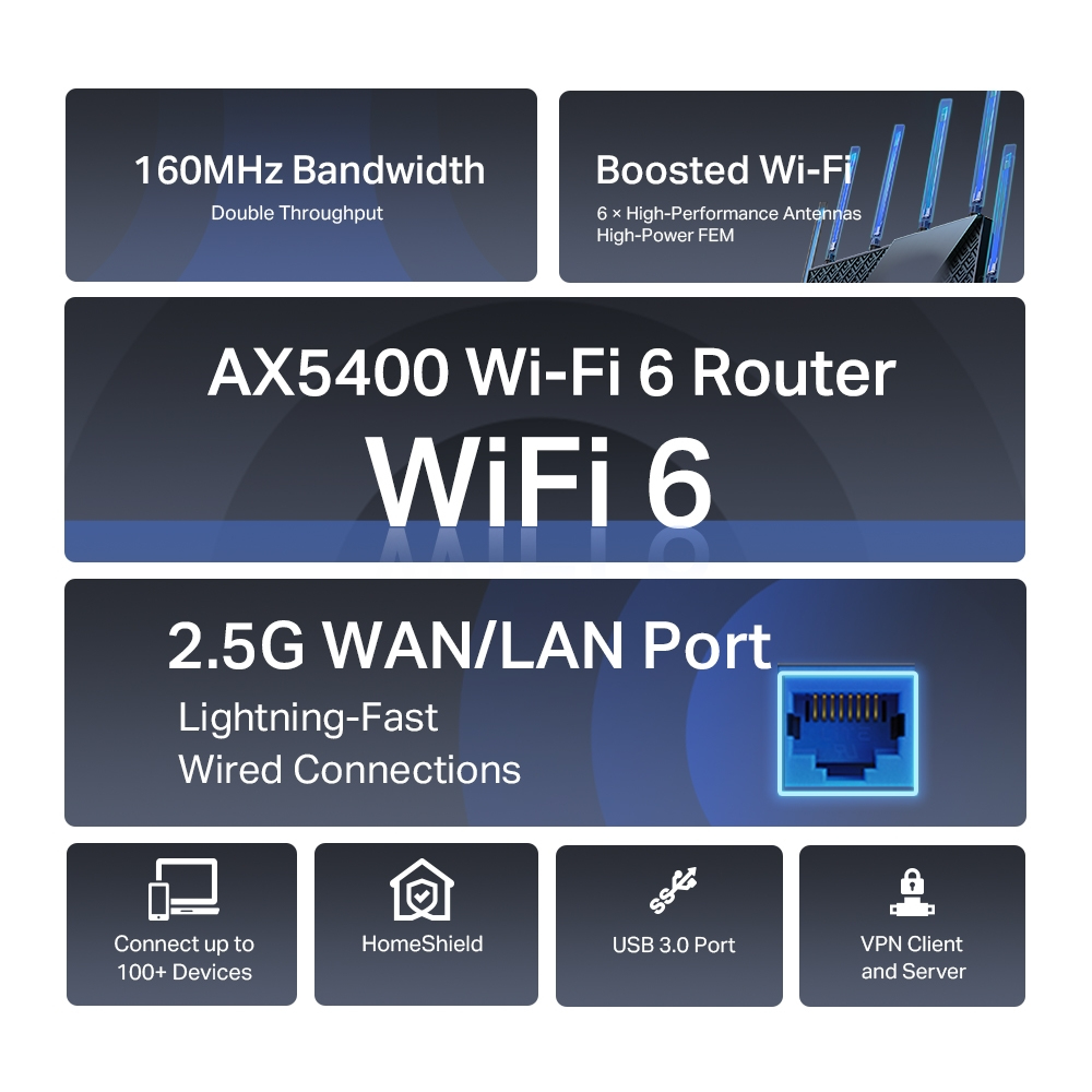 TP-Link Archer AX72 Pro – image 4