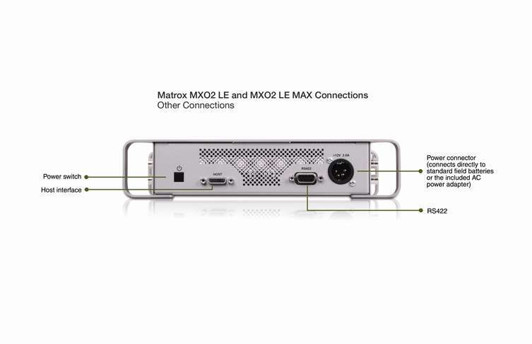 Matrox MXO2 LE MAX – image 8