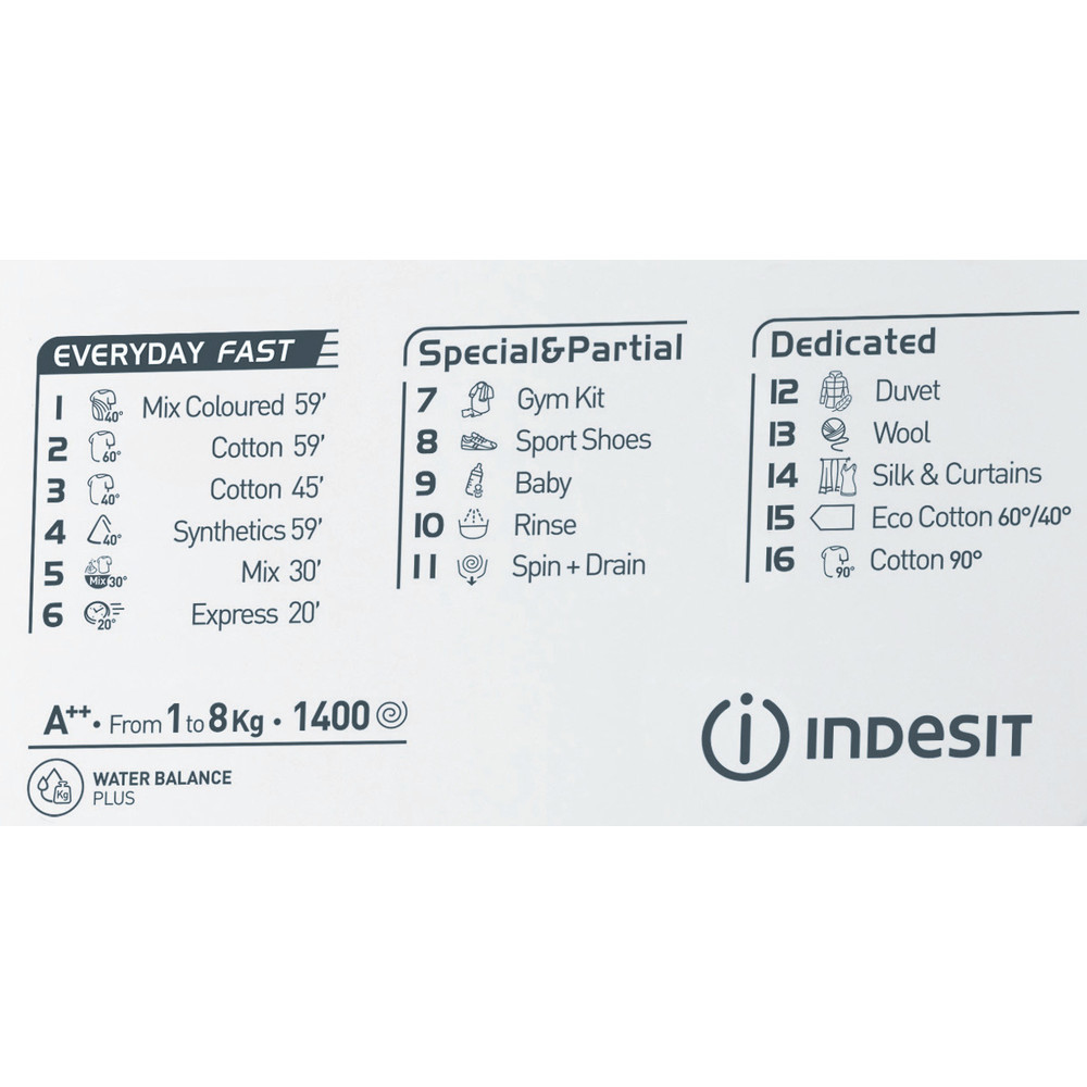 Indesit EWD 81482 W – image 4