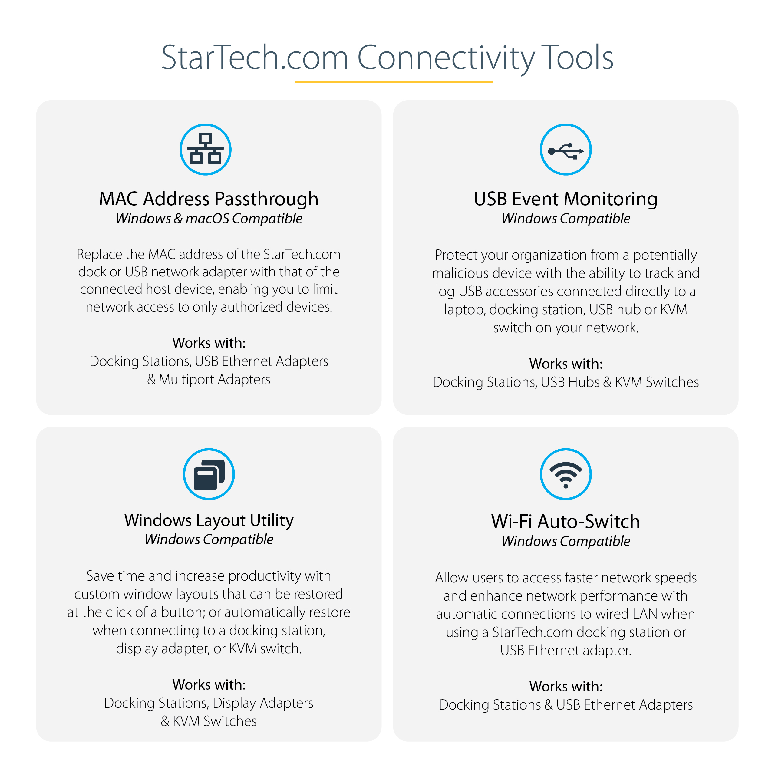 Product Gallery