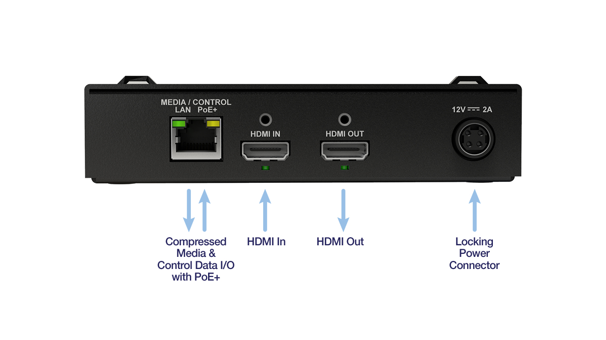 Matrox CIP-SRH2 ConvertIP appliance 1x RJ45 network port, HDMI I/O. – image 2