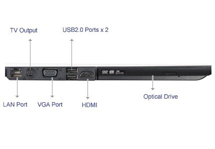 ASUS V1S-AJ021E laptop Intel® Core™2 Duo T7300 – image 8